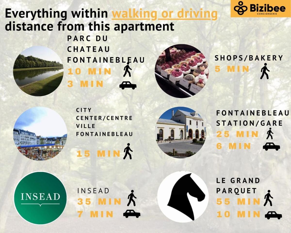 Malibu - 15 Min Walk To Chateau Fontainebleau Avon Εξωτερικό φωτογραφία